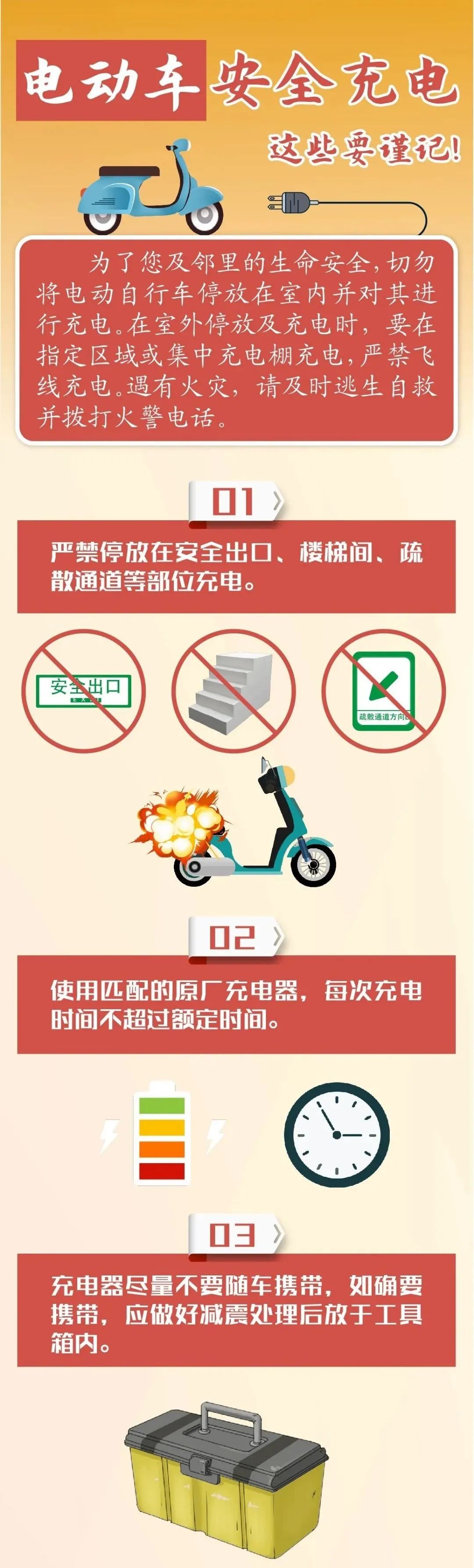 电动车充电安全隐患如何避免,这些知识,你一定要知道!