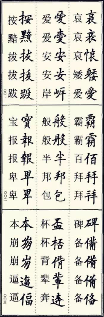 楷书书法异体字查字表