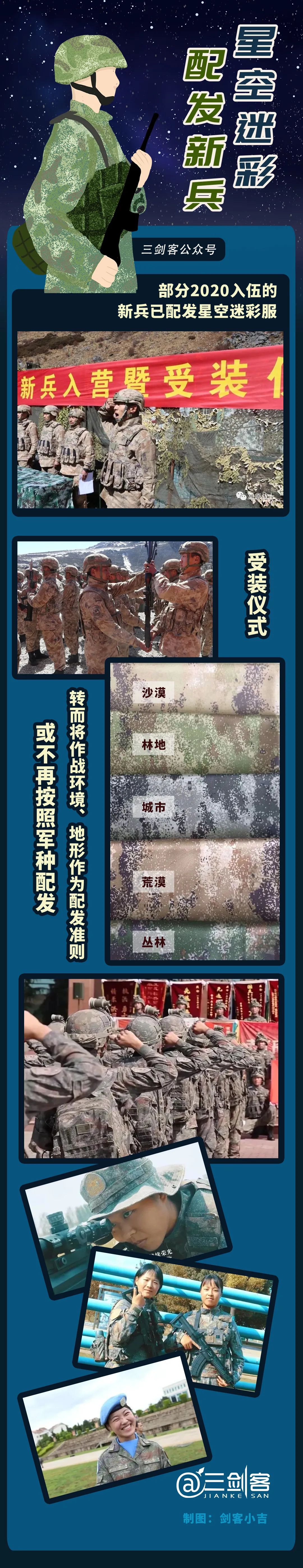 星空迷彩发新兵啦按地域配发真帅