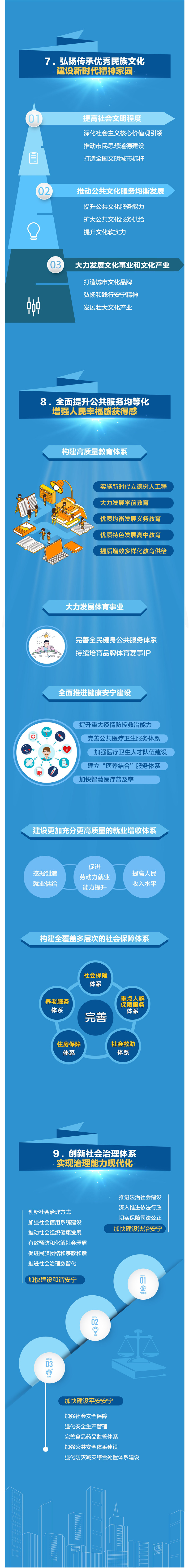 安宁网站建设推广哪家好 腾讯网