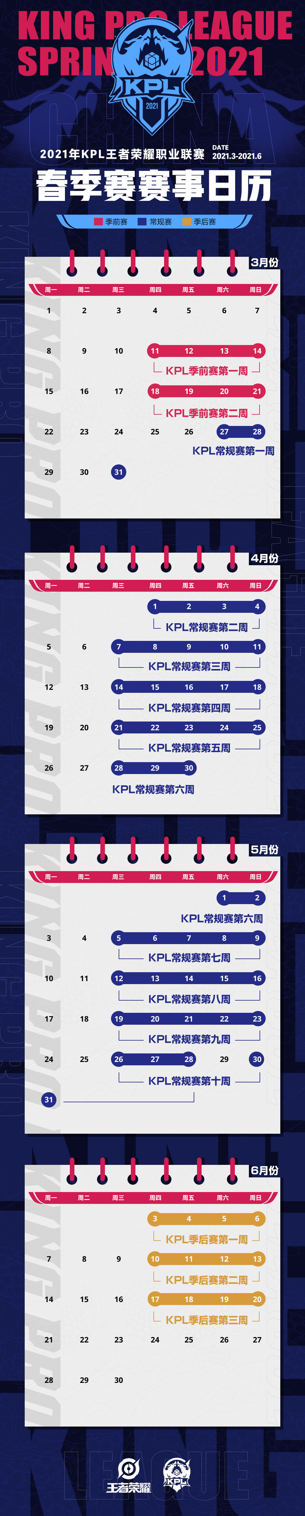 2021kpl春季赛季前赛赛程出炉,春季赛大战正式拉开帷幕!