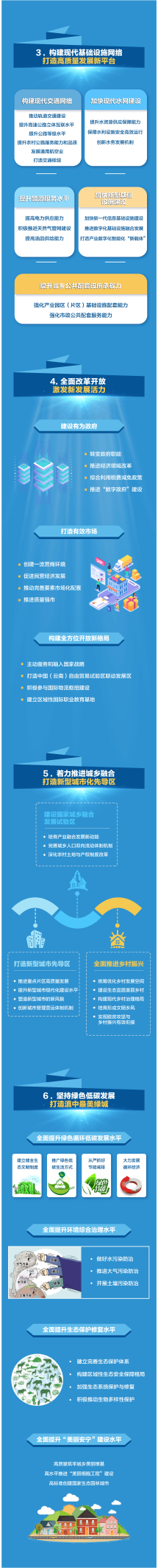 安宁网站建设推广哪家好 腾讯网