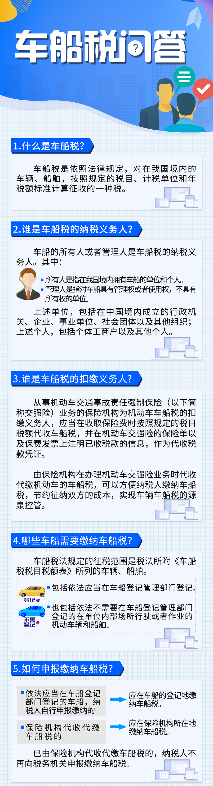 车船税问答