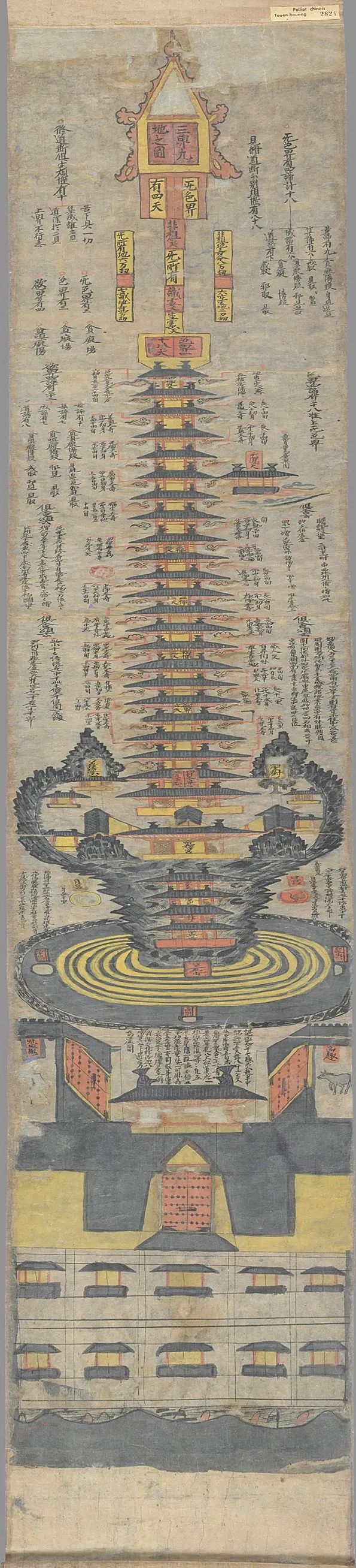 学佛修行之人一定要了解的佛教宇宙观三界九地之图告诉你答案附视频