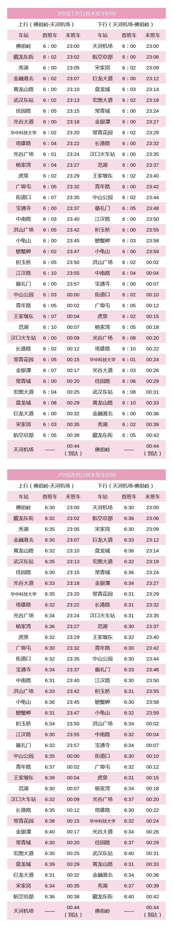 武汉地铁2021年最新首末班车时刻表