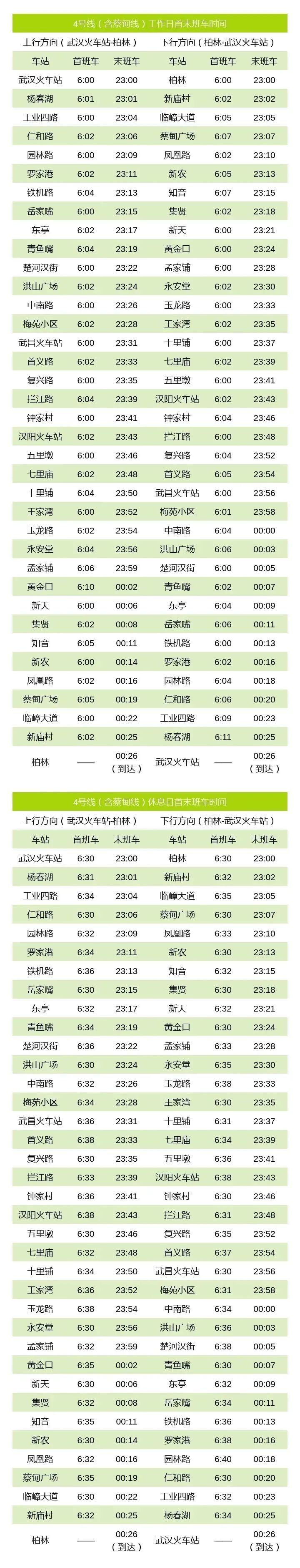 武汉地铁2021年最新首末班车时刻表
