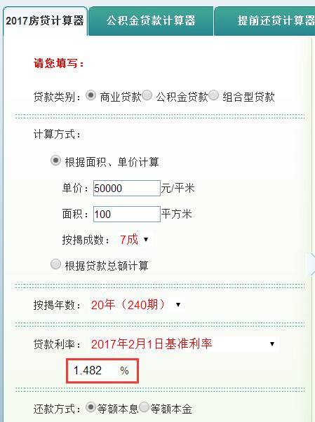 钱缩水了1000% 20年的房贷你只用还12年