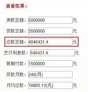 钱缩水了1000% 20年的房贷你只用还12年