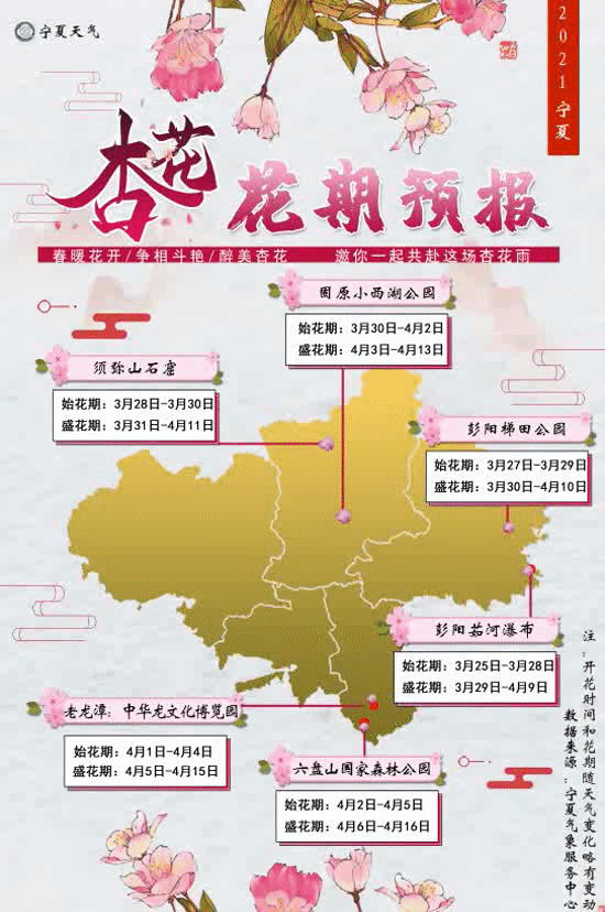 宁夏固原2021年总人口多少_宁夏固原(2)