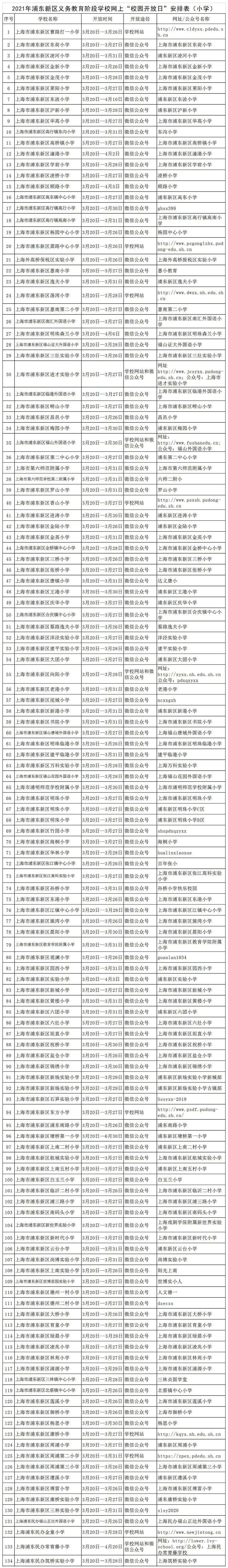 普陀区 虹口区 小学 杨浦区 小学 初中 闵行区 公办学校 (排名不分