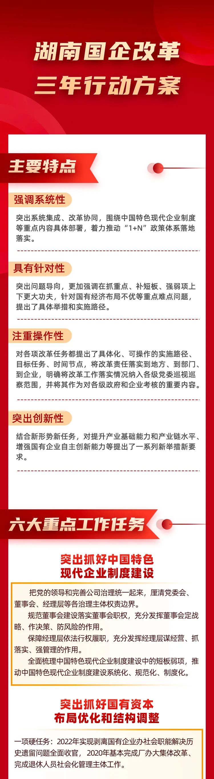六大重点工作任务定调,湖南国企改革三年行动方案出炉