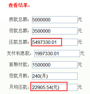 钱缩水了1000% 20年的房贷你只用还12年