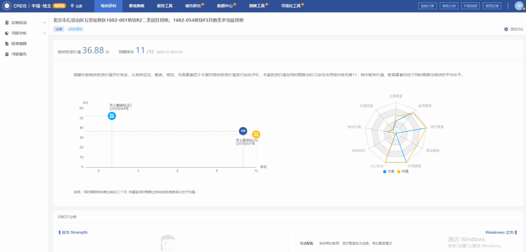 poi运营是什么，POI运营是什么意思
