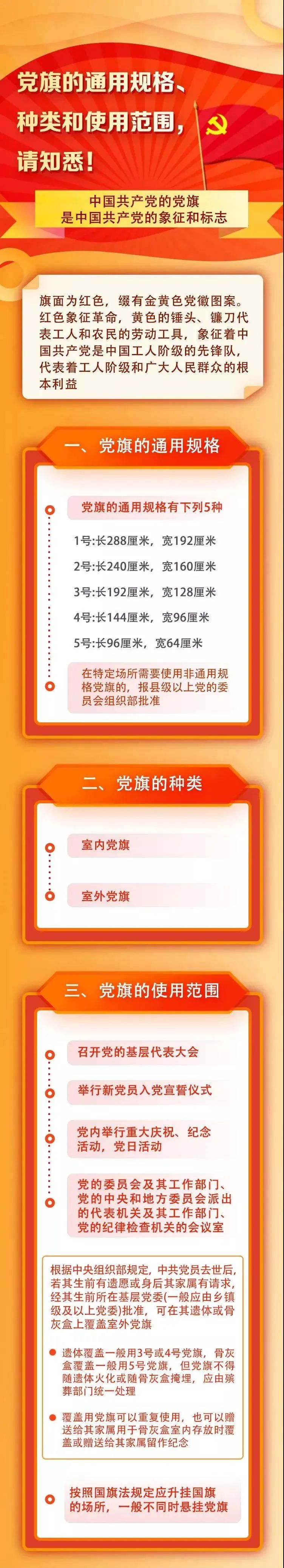 党旗的通用规格,种类和使用范围,请知悉!