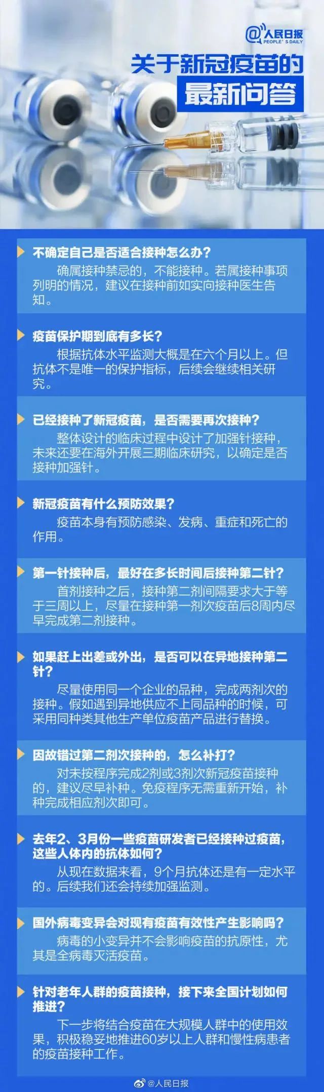 一图读懂丨重要接种新冠疫苗注意事项
