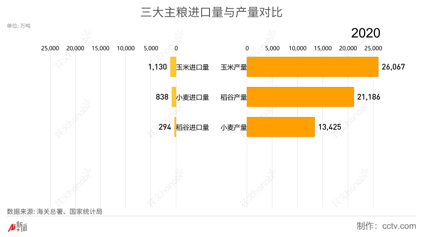 中国国家人口世界第几位_潘晓婷世界排名第几位(3)