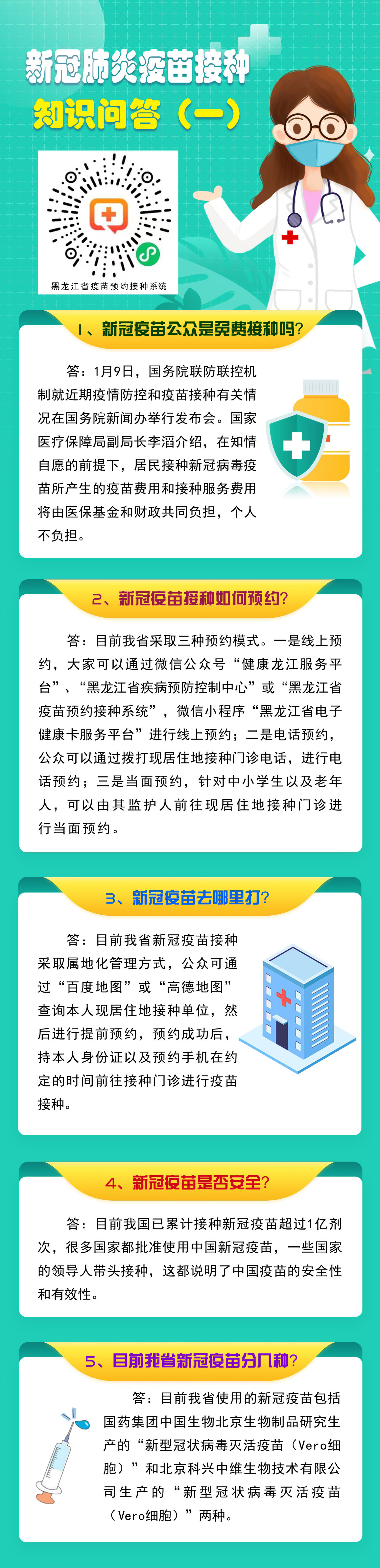 教你一图读懂新冠疫苗!