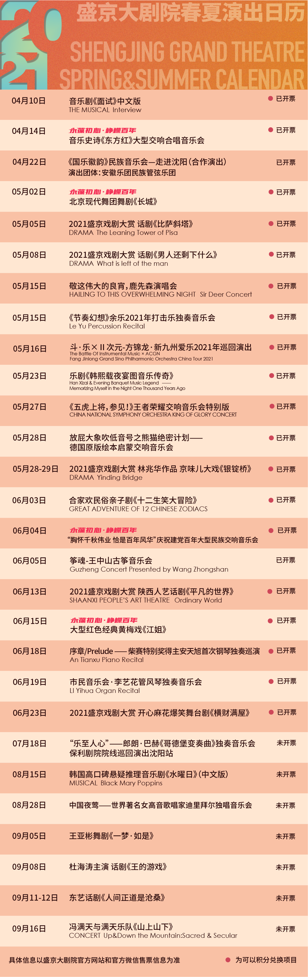 关于2021年4月8日 盛京大剧院票务系统升级的通知
