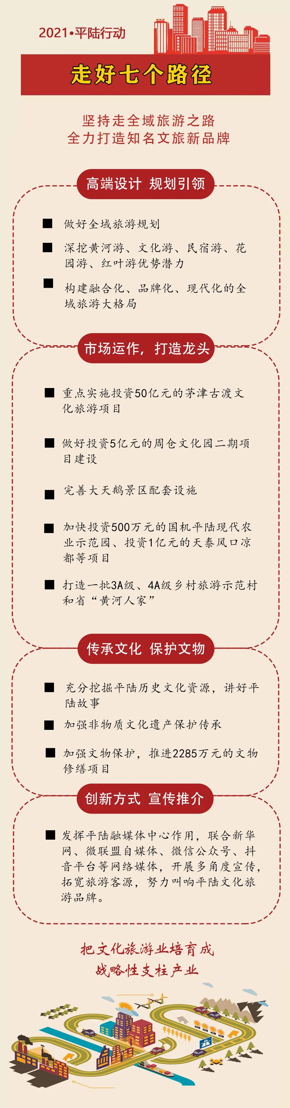 2021年县政府工作报告来了!