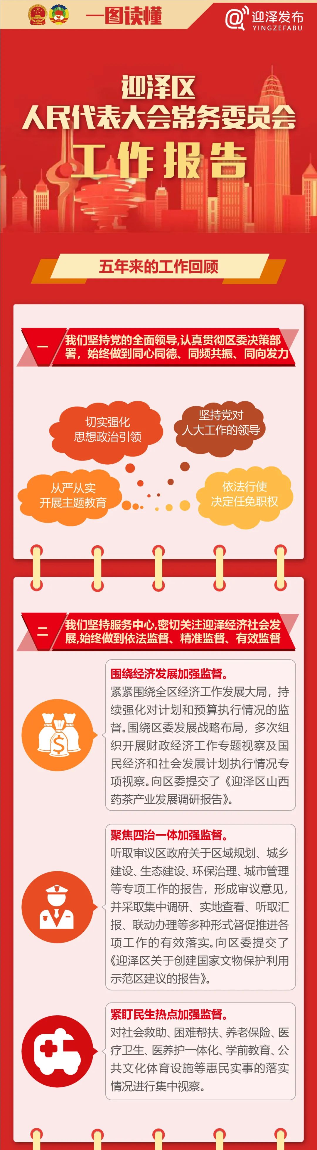 迎泽区公开关键词排名 腾讯网