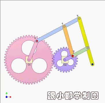 有趣的机械运动轨迹