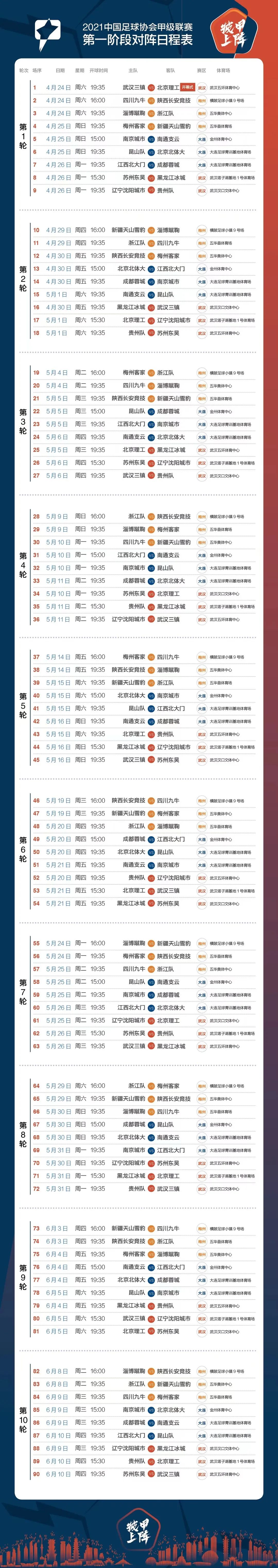 中甲联赛第一阶段完整赛程出炉