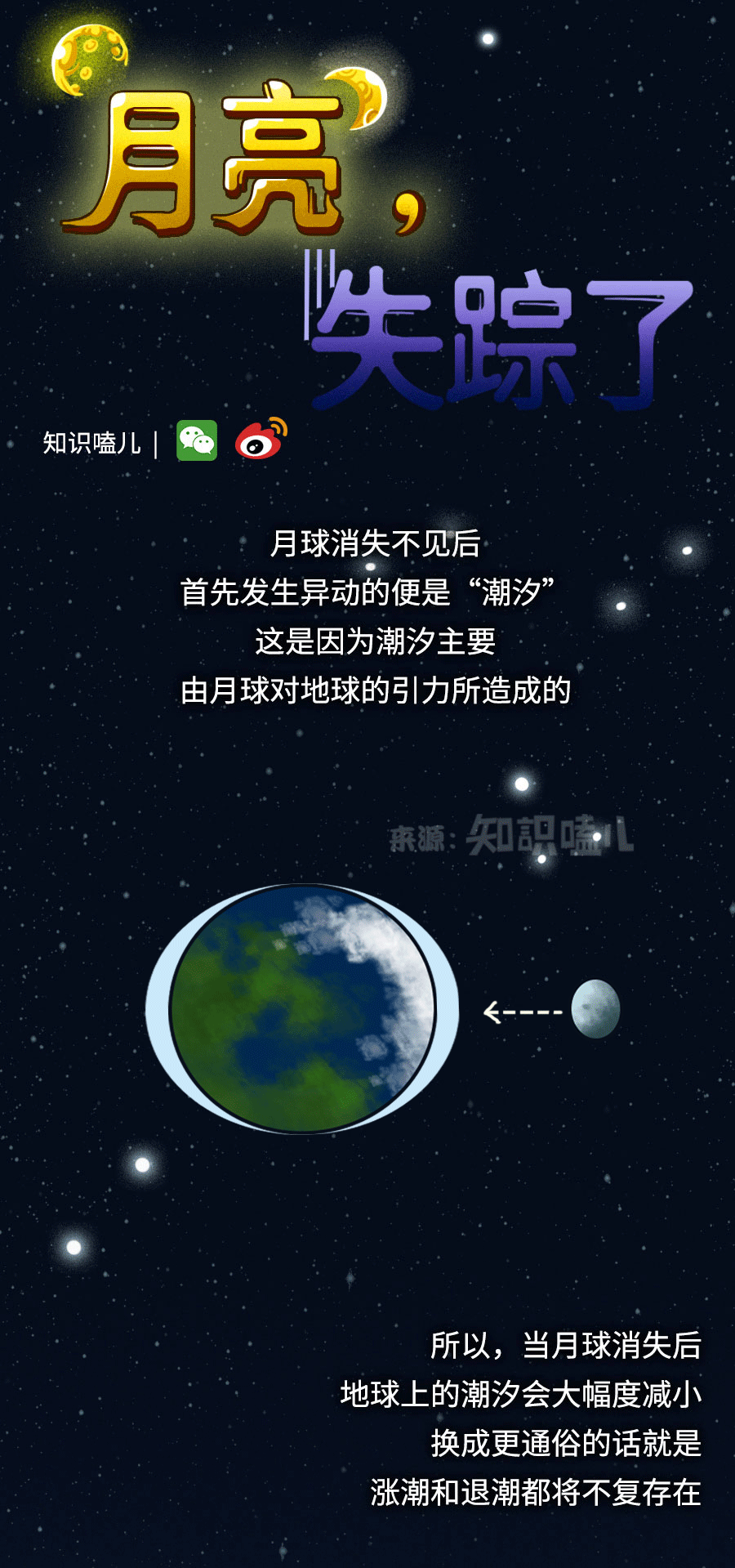 无论是嫦娥玉兔的神话传说,还是我们如今的中