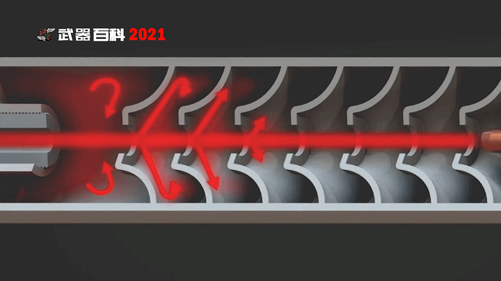 武器百科2021 第三集-消音器的工作原理