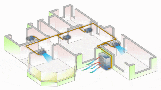 动图演示各种暖通空调系统:直观明了