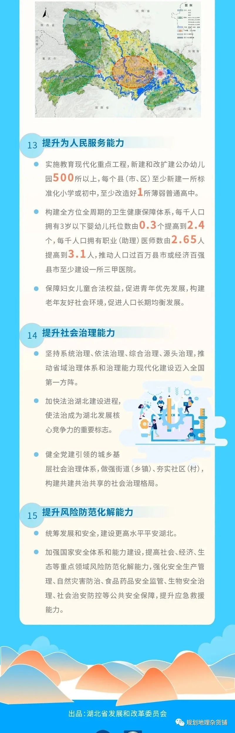 图解:湖北十四五规划