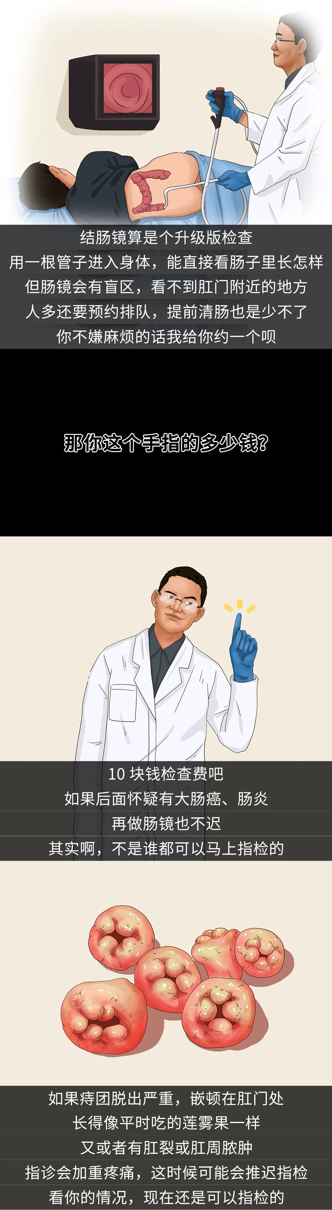 策划shua监制feidi murphy插画苏小婷本文指导专家直肠指检,也叫肛诊