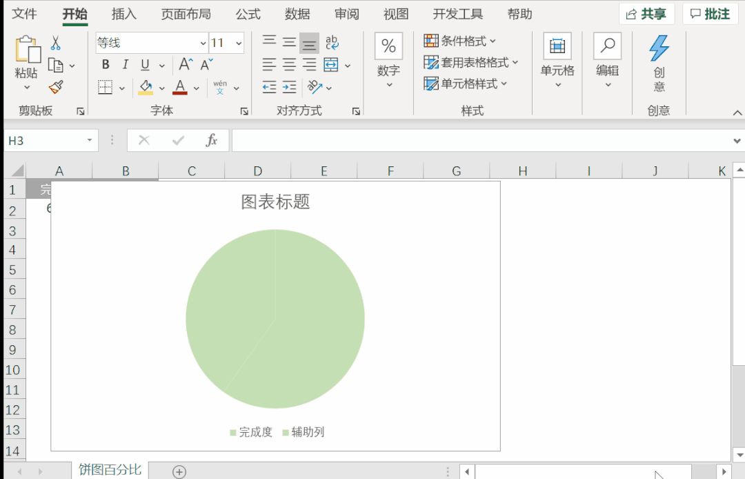 让老板刮目相看的excel双层饼图_腾讯新闻