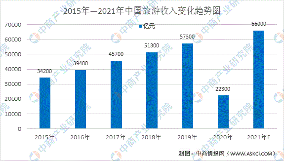 大同市gdp包括同煤吗_山西大同的2019年上半年GDP,省内可排名第几(3)