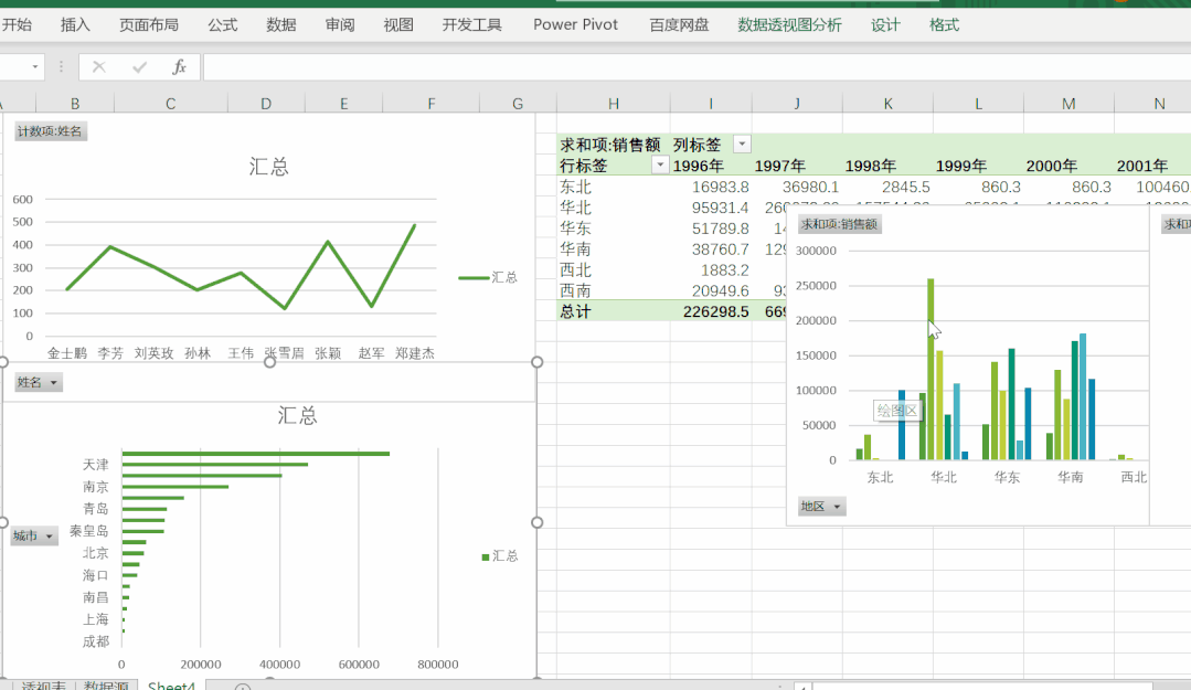 excel数据透视表,比你想象的还要简单且强大