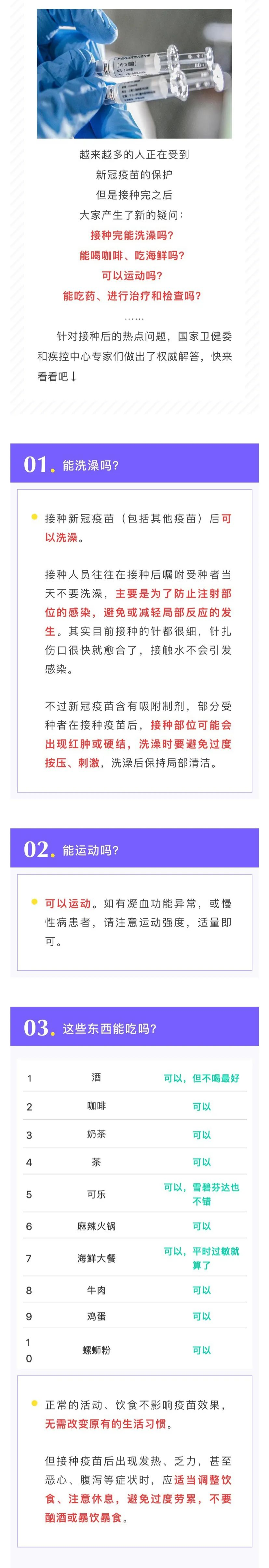 新冠疫苗接种后注意事项?权威解答来了