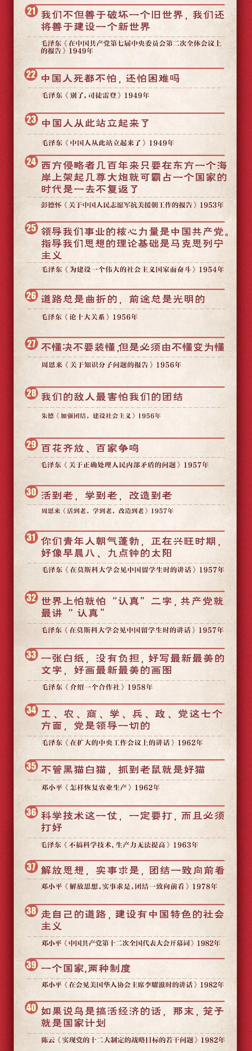 100句名言回顾党史100年