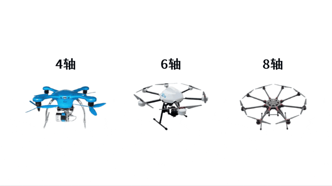 老哥在不,这份无人机项目ppt该怎么做?领导等要呢!
