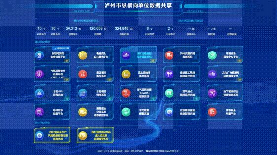 引发重大森林火灾风险点位,建设视频监控47个,实行24小时实时动态监控