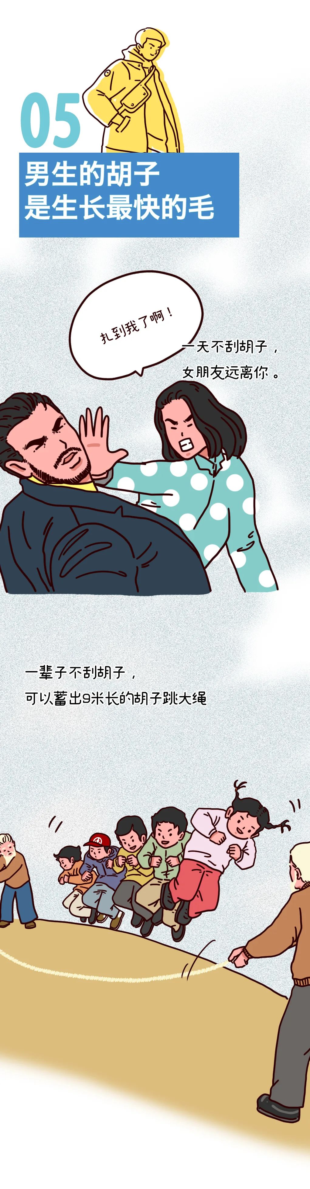 男生身体超有趣的6个小秘密