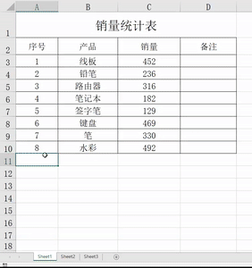 excel全自动表格边框技巧自动框线添加简单轻松不劳心