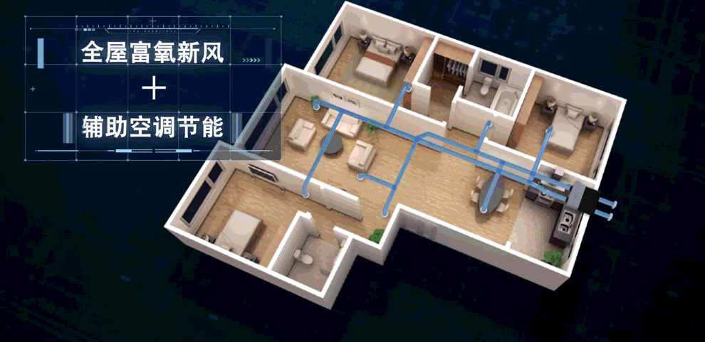 装修必看宝典-安装中央空调为什么一定要配套新风系统