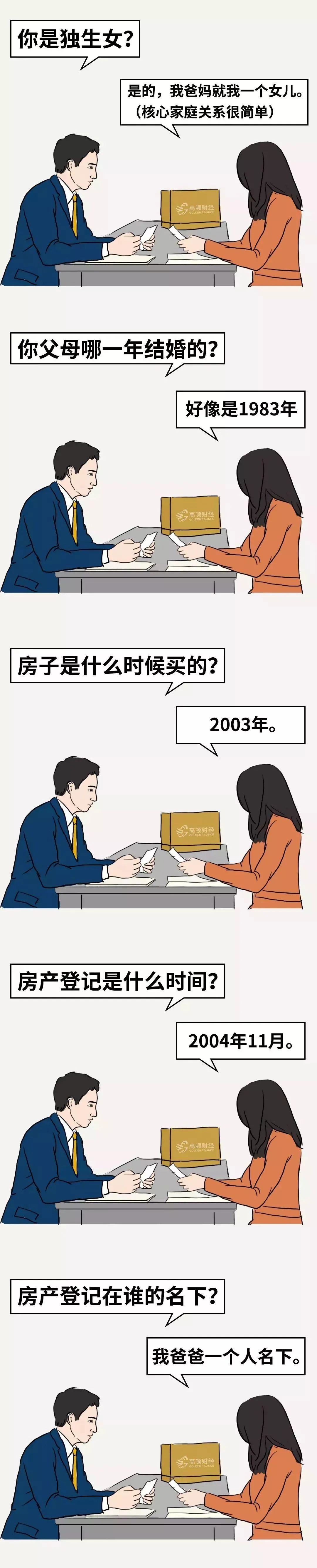 現在很多回遷房是沒有房產證的