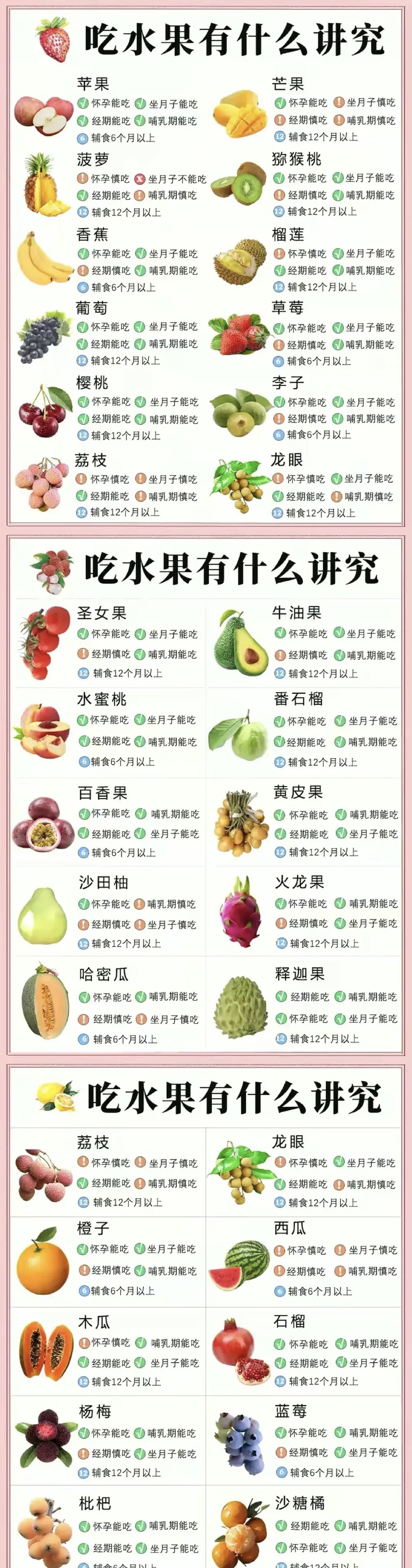 吃水果有哪些讲究,你都知道吗?