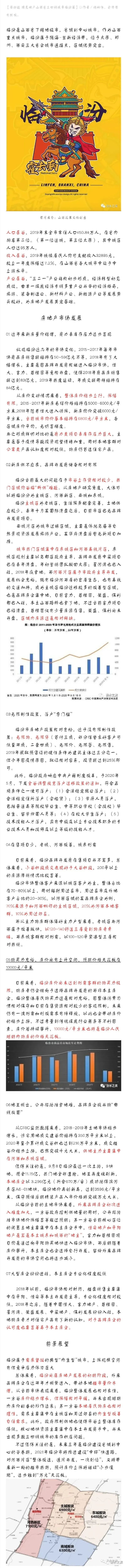 临汾关键词排名 腾讯网