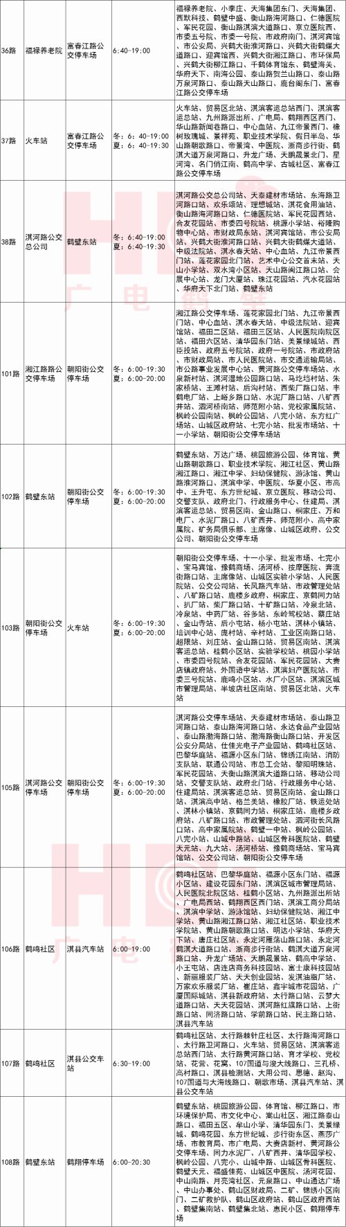 最新!鹤壁市内公交线路一览表