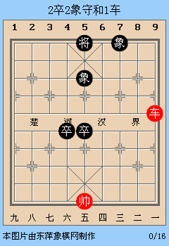 动态棋谱 2小卒 2象轻松守和1大车 2小卒 2士也能守和