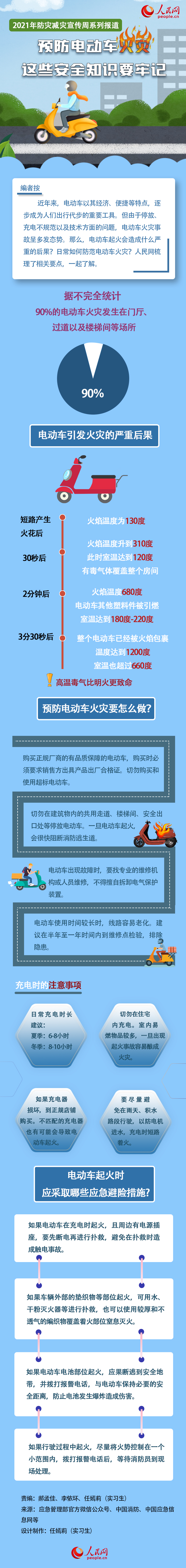 预防电动车火灾 这些安全知识要牢记
