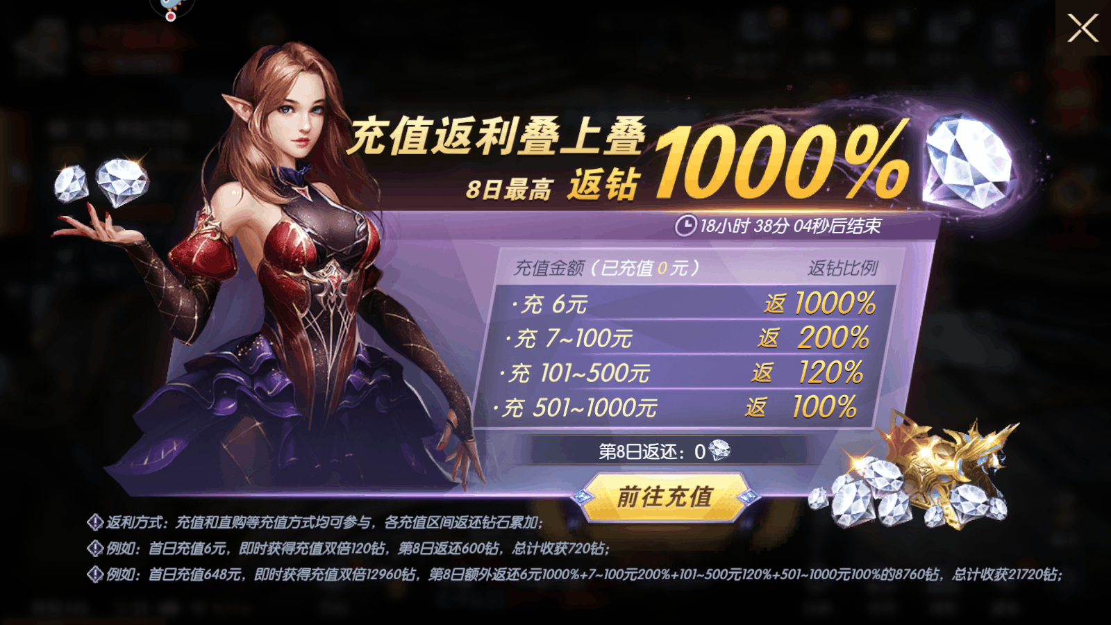 限购礼包,新服特惠,天神祝福,返利基金,这些氪金营销点充斥游戏的各