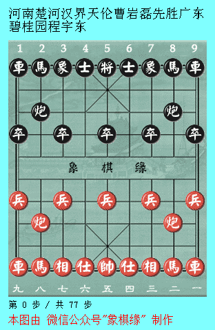 象甲精彩不断,王天一虎口献车,许银川,郑惟桐连战连捷
