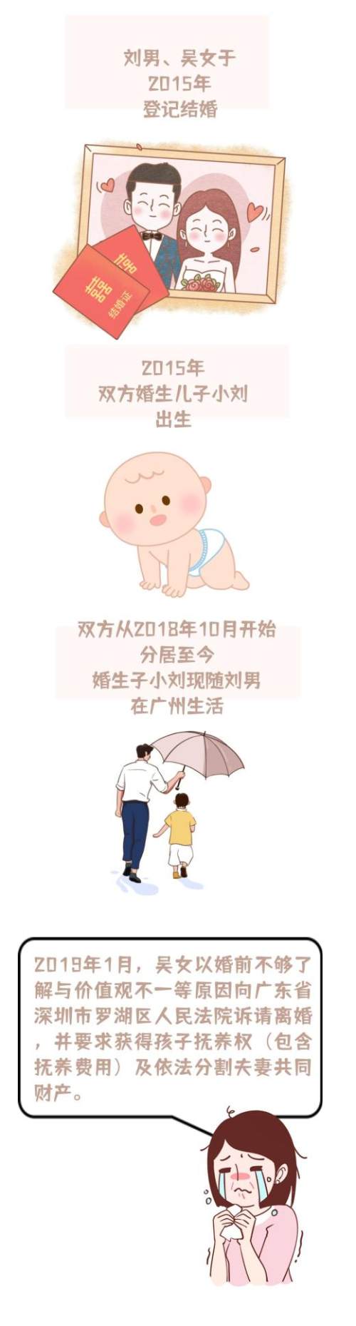 离婚案件中，如何保障未成年子女的权益？